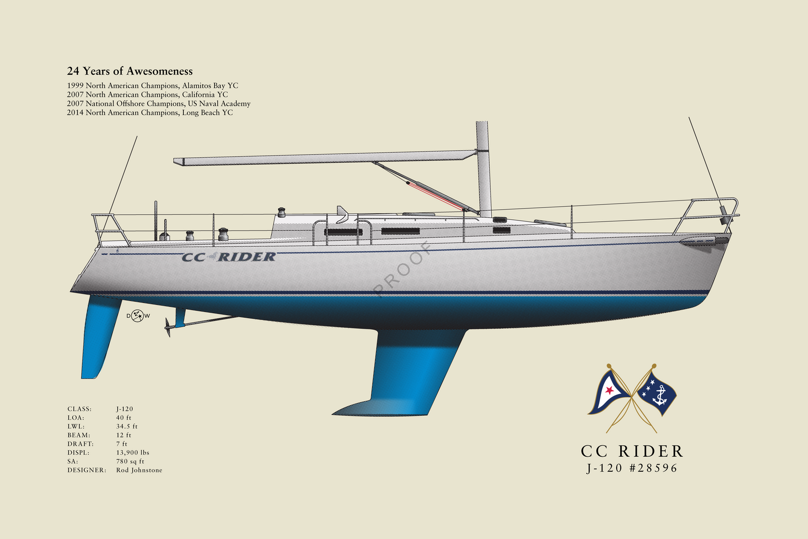 CC Rider - J120 - Half Hull Print With Deck Details