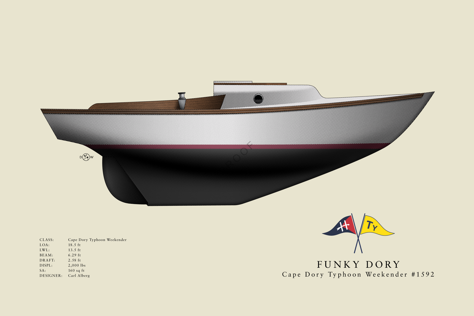 Funky Dory - Cape Dory Typhoon Weekender - Flush Deck Half Hull Print