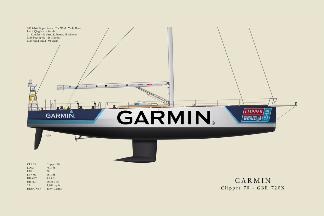 Garmin - Clipper 70 - Half Hull Print with Deck Details