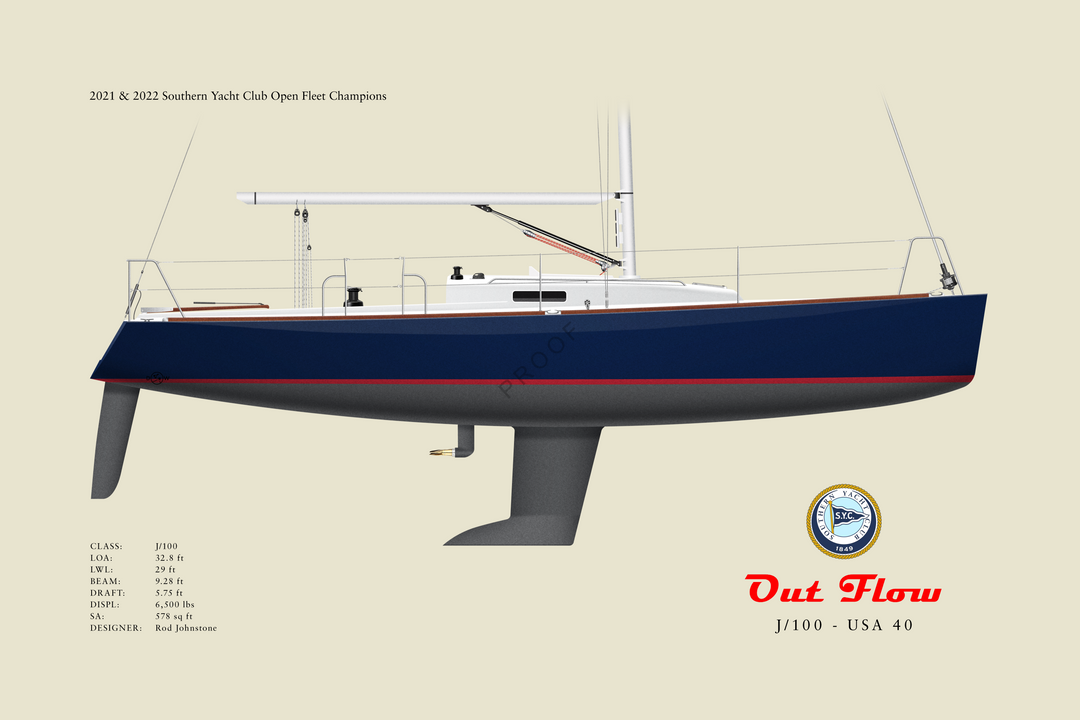 Out Flow - J/100 - Custom Half Hull Print With Deck Details