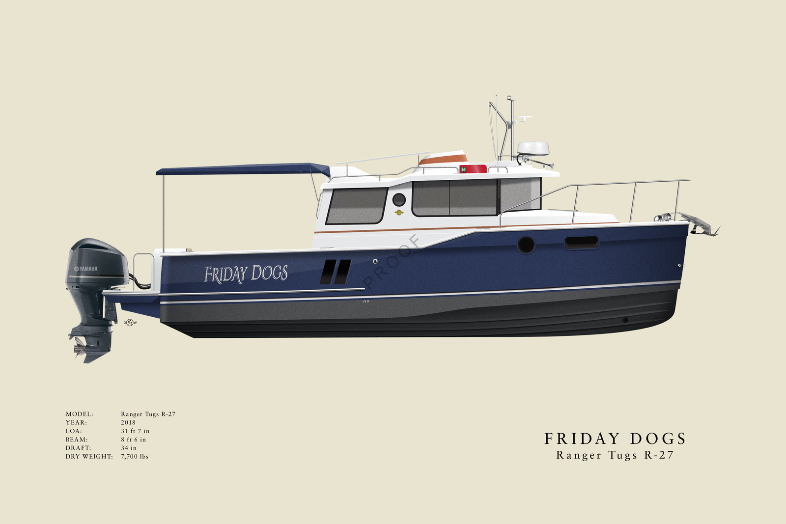 Friday Dogs - Ranger Tugs R-27 - Custom Half Hull Print With Deck Details