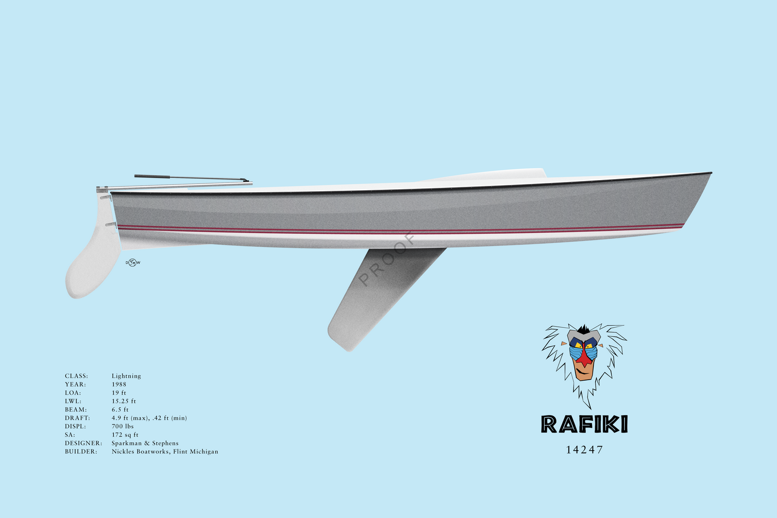 Rafiki - Lightning Class - Flush Deck Custom Half Hull Print