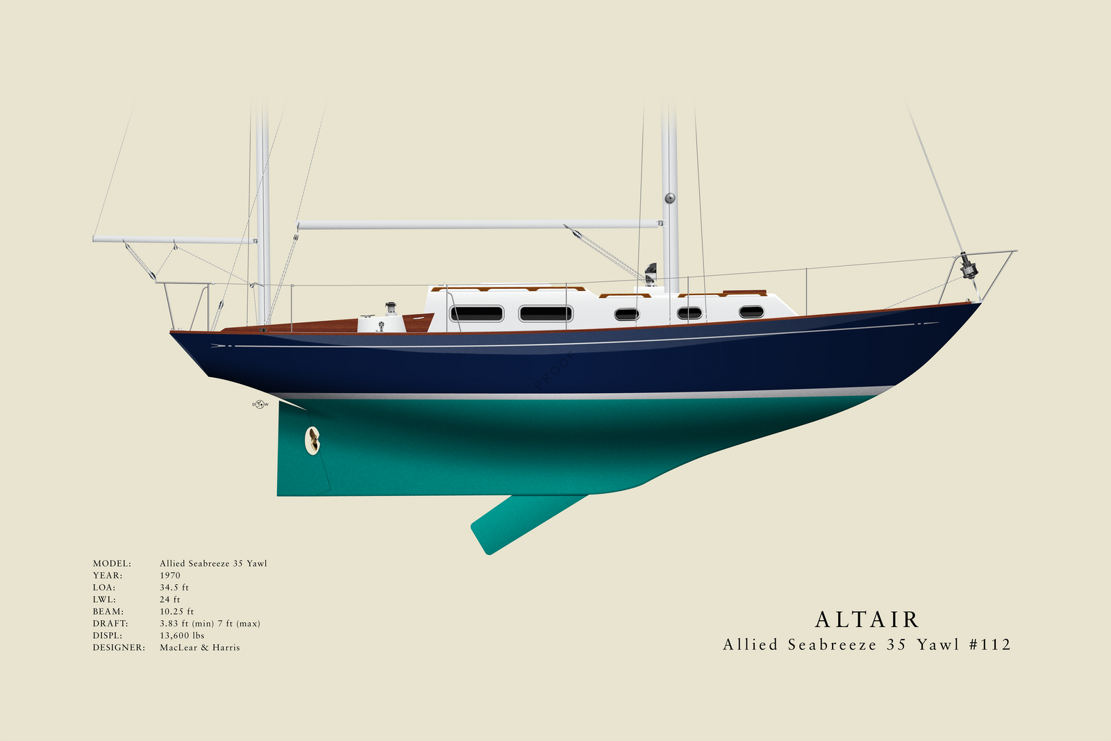 Altair - Allied Seabreeze Yawl - Custom Half Hull Print With Deck Details