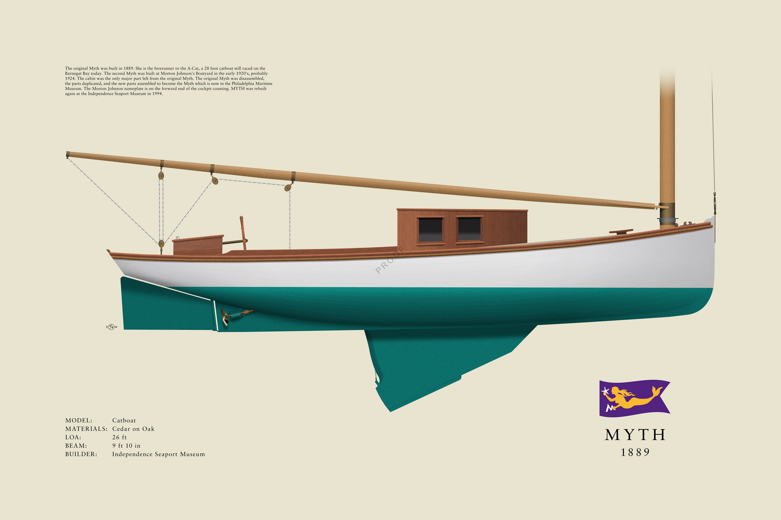 Myth - Custom Catboat - Custom Half Hull Print With Deck Details