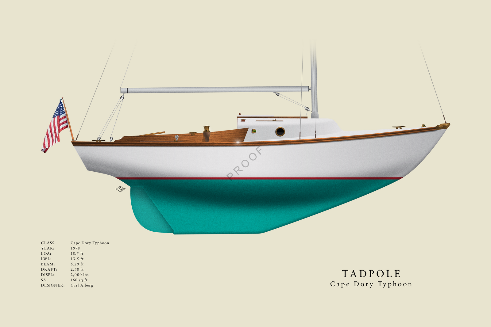 Tadpole - Cape Dory Typhoon - Custom Half Hull Print With Deck Details