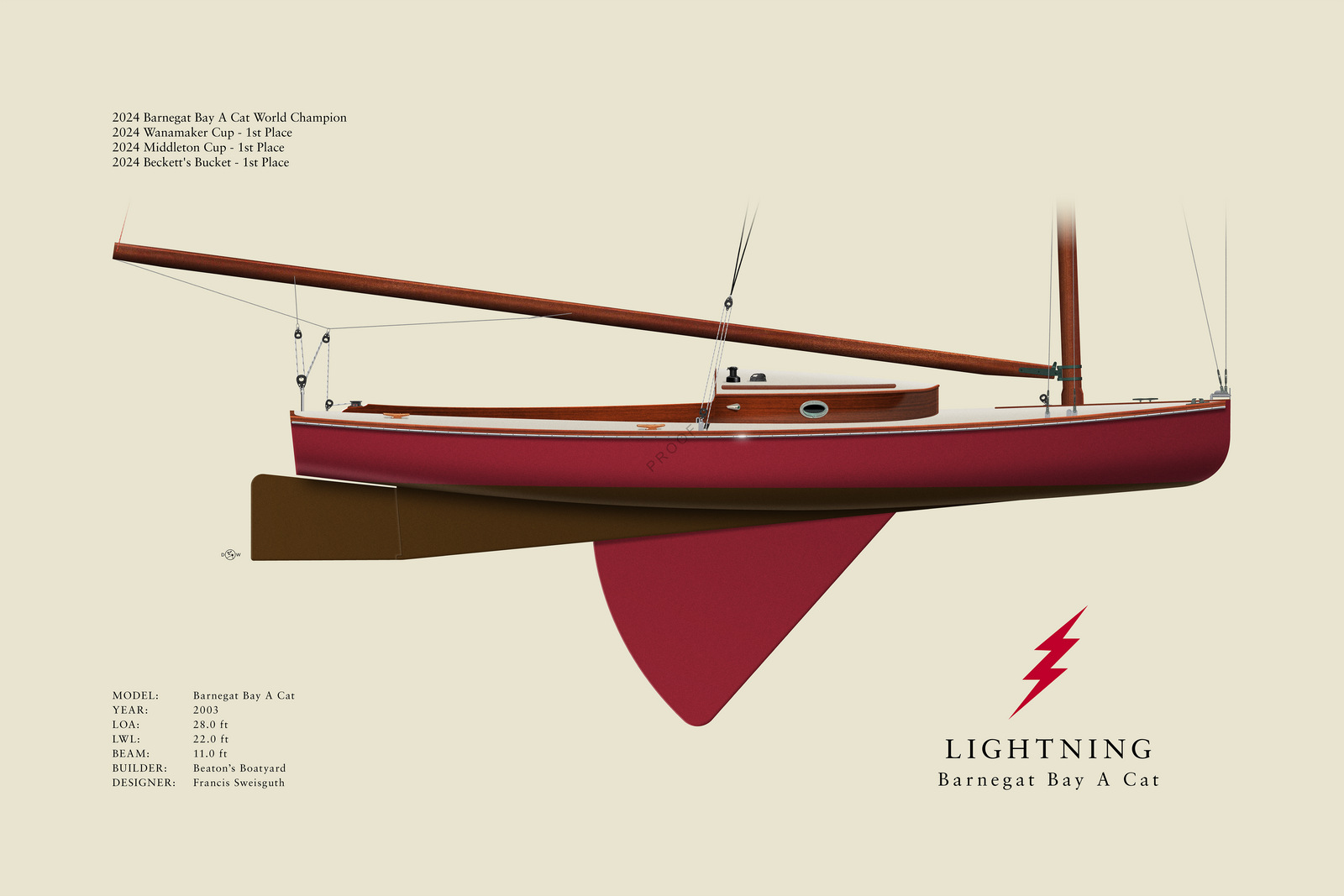 Lightning - Barnegat Bat A-Cat - Custom Half Hull Print With Deck Details