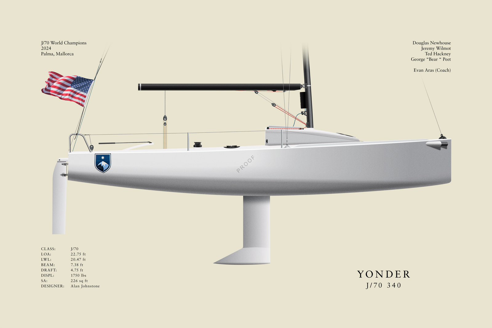 Yonder - J/70 - Custom Half Hull Print With Deck Details