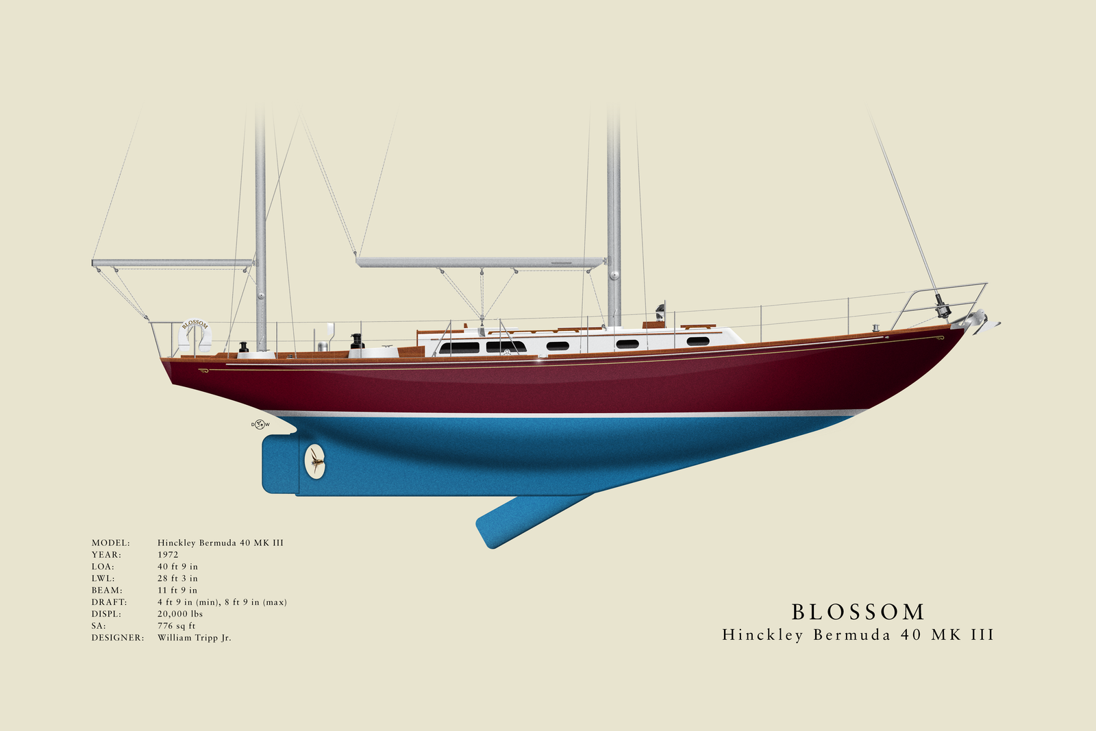 Blossom - Hinckley Bermuda 40 MKIII