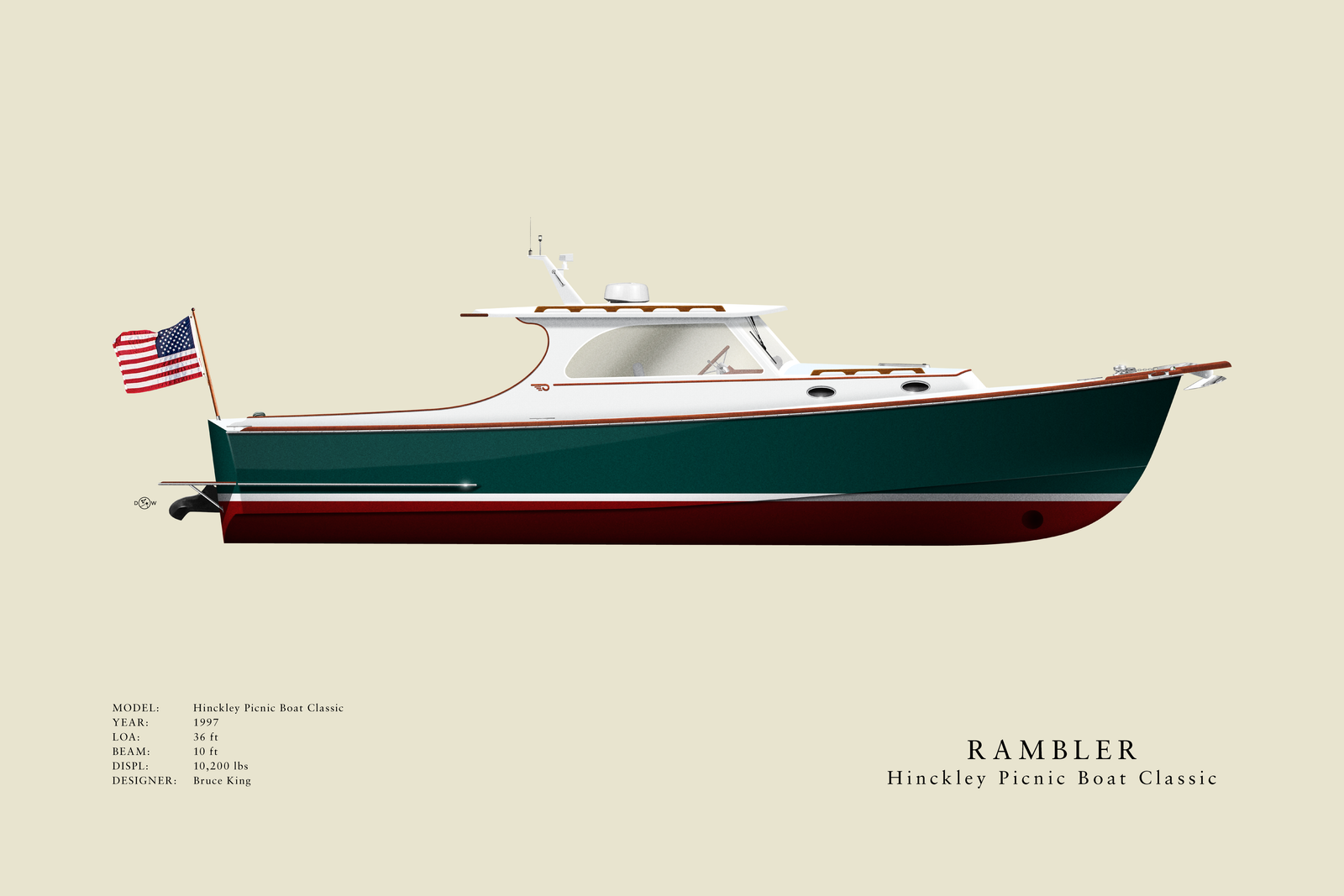 Rambler - Hinckley Picnic Boat Classic