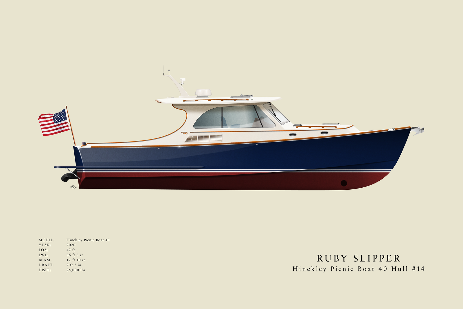 Ruby Slipper - Hinckley Picnic Boat 40