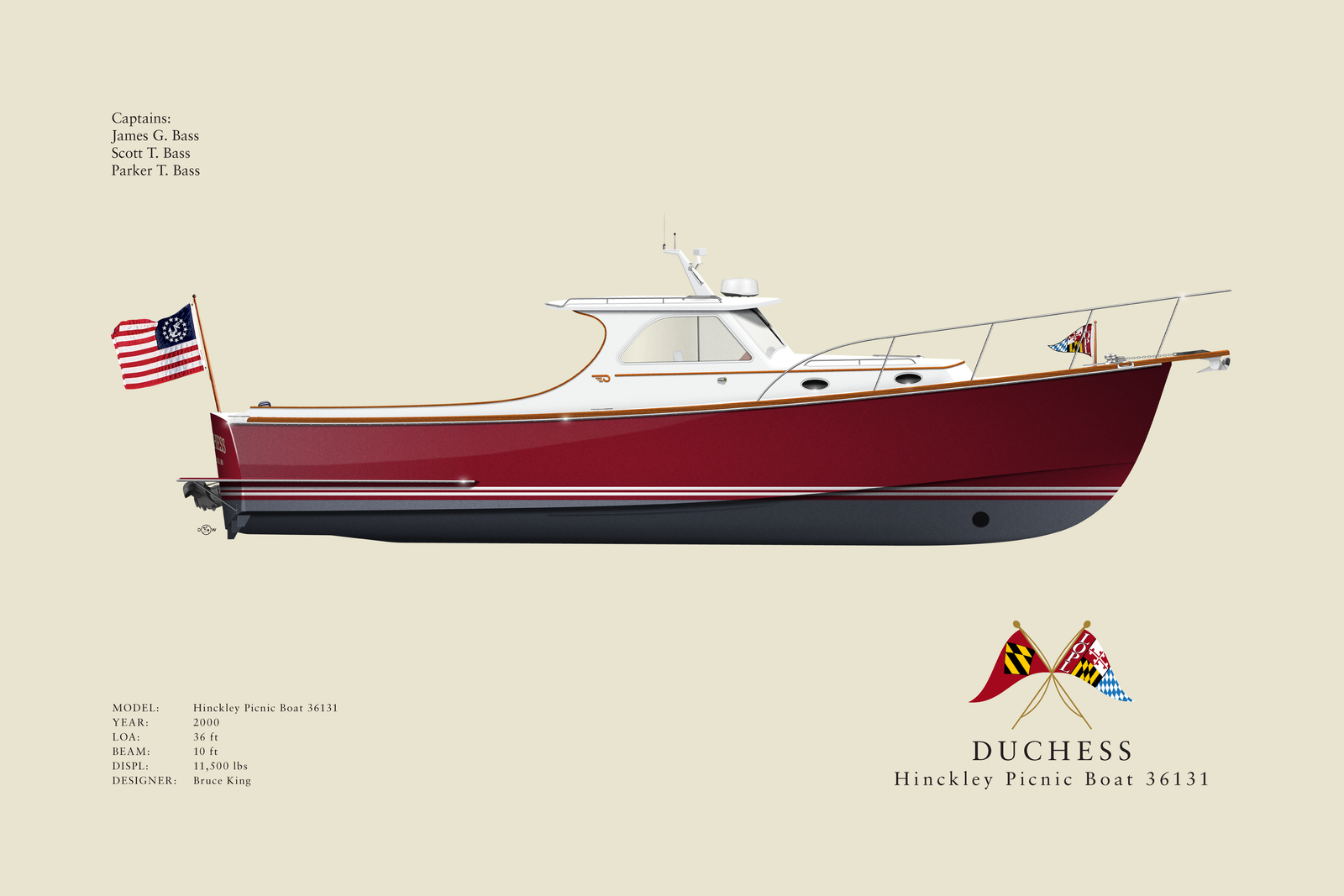 Duchess - Hinckley Picnic Boat 36