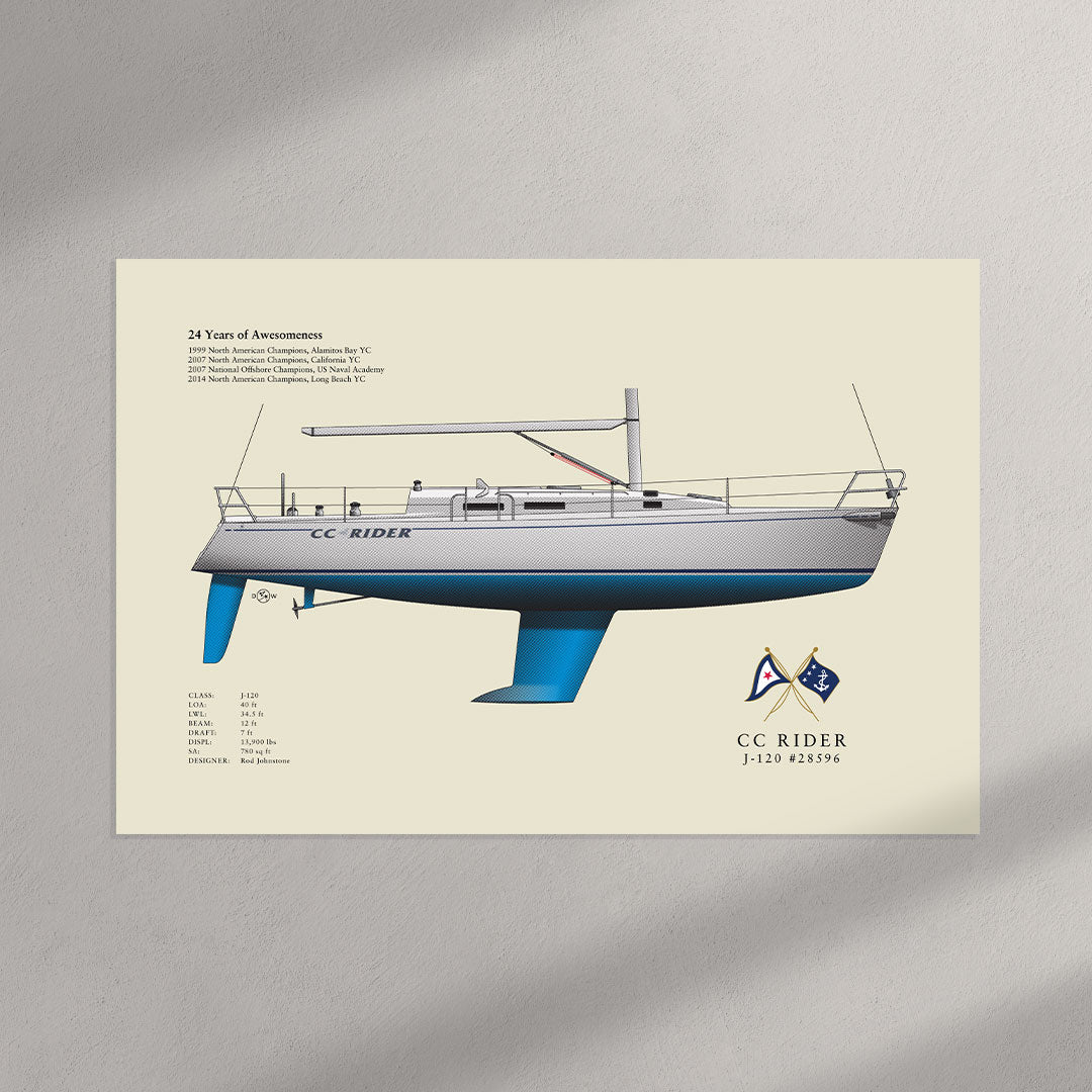 CC Rider J120 Half Hull Print