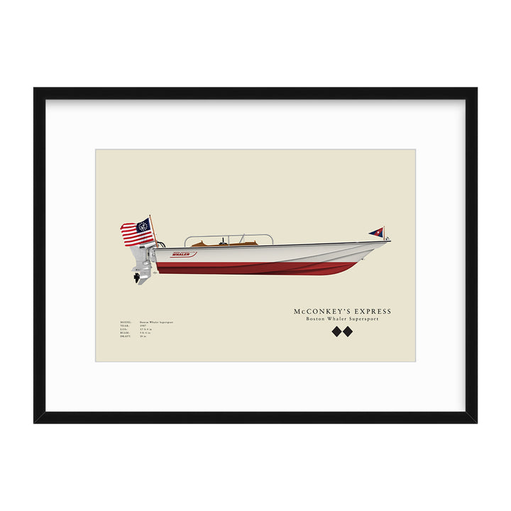 Custom Half Hull Print