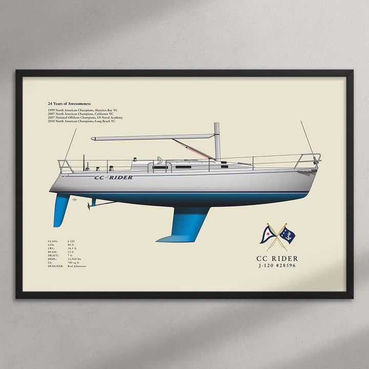 CC Rider J120 Half Hull Print