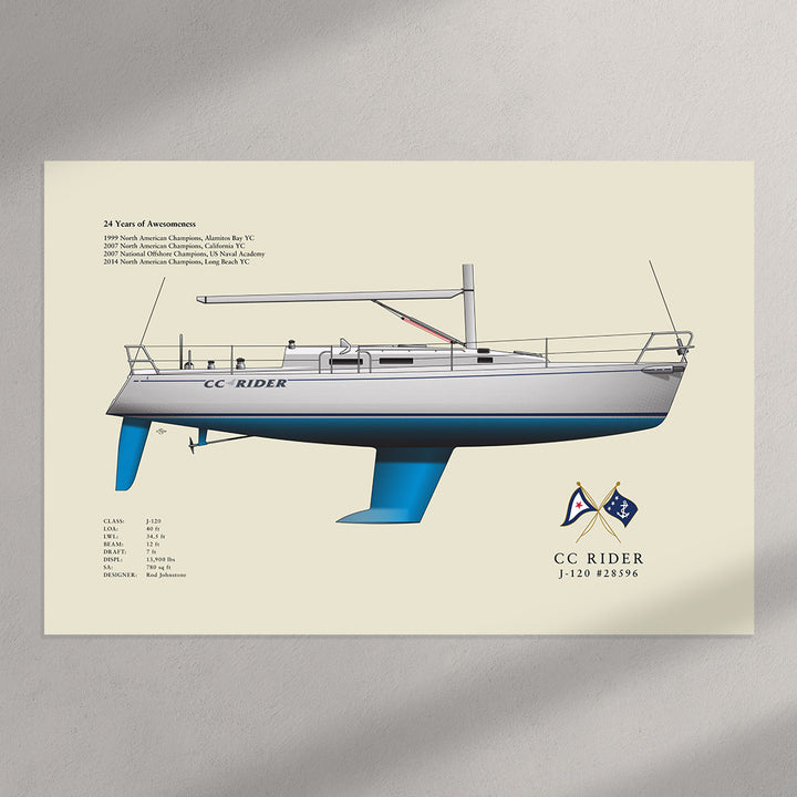 CC Rider J120 Half Hull Print