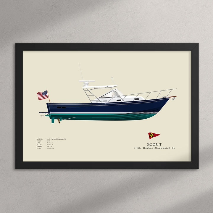 Scout - Little Harbor Blackwatch 36 Half Hull Print