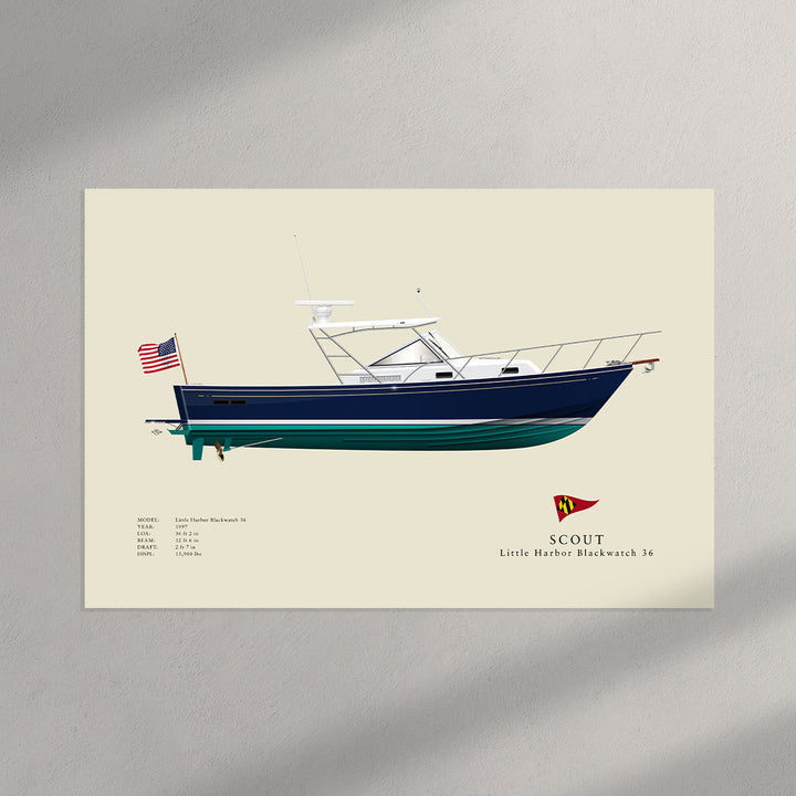 Scout - Little Harbor Blackwatch 36 Half Hull Print