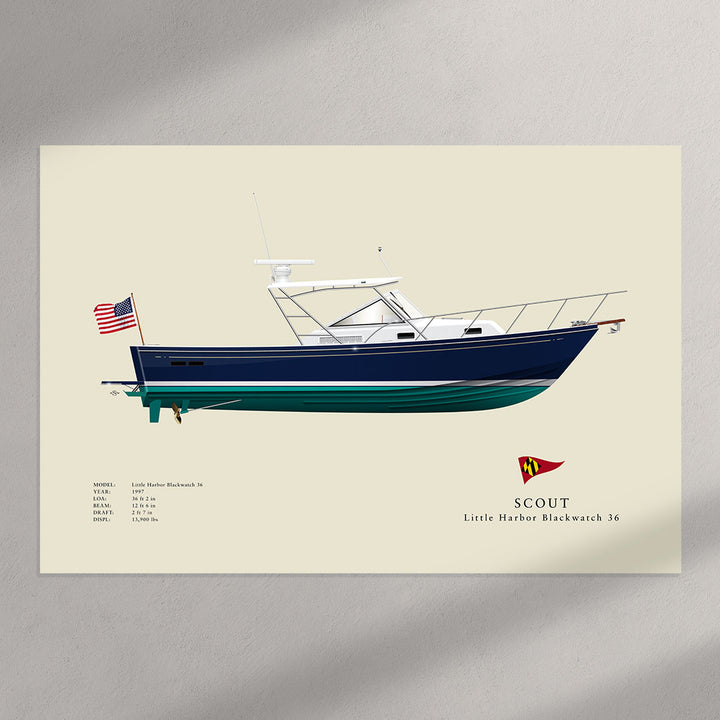 Scout - Little Harbor Blackwatch 36 Half Hull Print